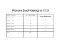 Prostate Brachytherapy at CCO PowerPoint PPT Presentation