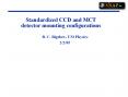 Standardized CCD and MCT detector mounting configurations PowerPoint PPT Presentation