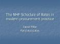 The NHF Schedule of Rates in modern procurement practice PowerPoint PPT Presentation