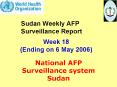 Sudan Weekly AFP Surveillance Report PowerPoint PPT Presentation
