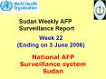 Sudan Weekly AFP Surveillance Report PowerPoint PPT Presentation