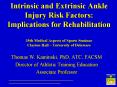 Intrinsic and Extrinsic Ankle Injury Risk Factors: Implications for Rehabilitation 35th Medical Aspects of Sports Seminar Clayton Hall  PowerPoint PPT Presentation