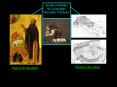 Southern Models for Carolingian Monastic Practices PowerPoint PPT Presentation