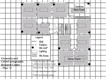 presentation player overlay
