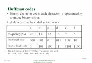 Huffman codes