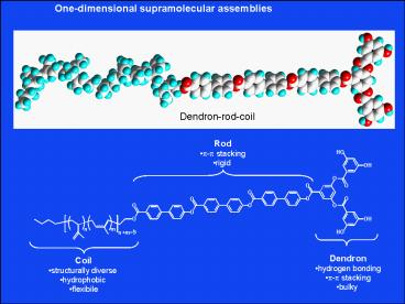 Onedimensional supramolecular assemblies