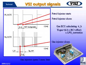 VSI output signals