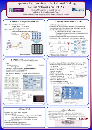 presentation player overlay