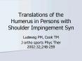 Translations of the Humerus in Persons with Shoulder Impingement Syn PowerPoint PPT Presentation