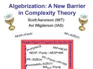 Algebrization: A New Barrier in Complexity Theory