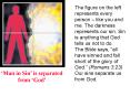 Man in Sin is separated from God PowerPoint PPT Presentation