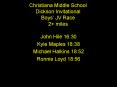 Christiana Middle School Dickson Invitational Boys JV Race 2 miles PowerPoint PPT Presentation