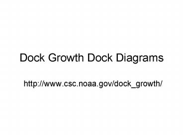 Dock Growth Dock Diagrams