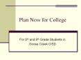 Plan Now for College PowerPoint PPT Presentation