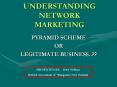 UNDERSTANDING NETWORK MARKETING PowerPoint PPT Presentation