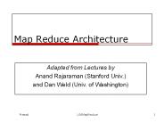 Map%20Reduce%20Architecture
