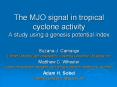 The MJO signal in tropical cyclone activity A study using a genesis potential index PowerPoint PPT Presentation