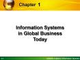 Information Systems in Global Business Today PowerPoint PPT Presentation