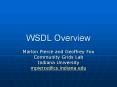 WSDL%20Overview PowerPoint PPT Presentation