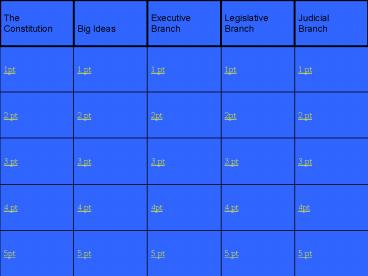 presentation player overlay