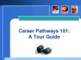 Career Pathways 101: A Tour Guide PowerPoint PPT Presentation
