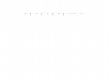 The Leadership Calibration Scale