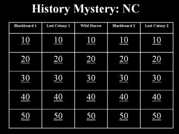 History Mystery: NC