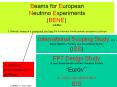 Beams%20for%20European PowerPoint PPT Presentation