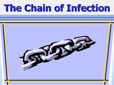 The Chain of Infection