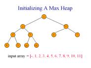 Initializing A Max Heap