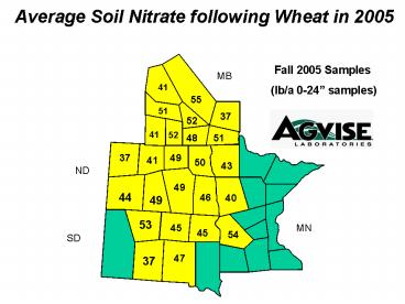 Average Soil Nitrate following Wheat in 2005