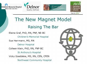 presentation player overlay