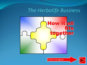 The Herbalife Business