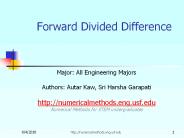 Forward%20Divided%20Difference