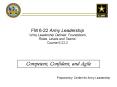 FM 6-22 Army Leadership  PowerPoint PPT Presentation