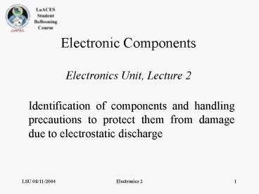 presentation player overlay