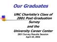 Our Graduates PowerPoint PPT Presentation