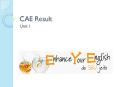 CAE Result PowerPoint PPT Presentation
