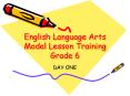 English Language Arts Model Lesson Training Grade 6 PowerPoint PPT Presentation