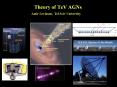 Theory of TeV AGNs PowerPoint PPT Presentation