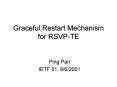 Graceful Restart Mechanism for RSVP-TE PowerPoint PPT Presentation