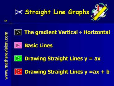 presentation player overlay