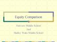 Equity Comparison PowerPoint PPT Presentation