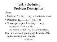 Task Scheduling Problem Description
