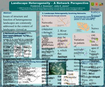 Landscape Heterogeneity 