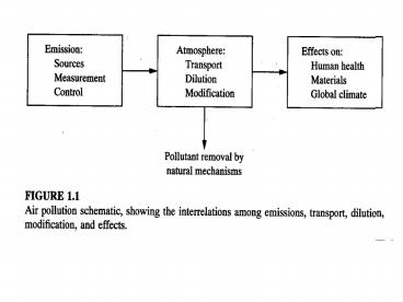 Figure 1'1 de Nevers