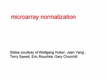 presentation player overlay