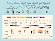 H-alpha: lambda = 656.3 nm