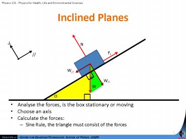 Inclined Planes