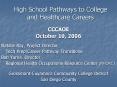 High School Pathways to College and Healthcare Careers PowerPoint PPT Presentation